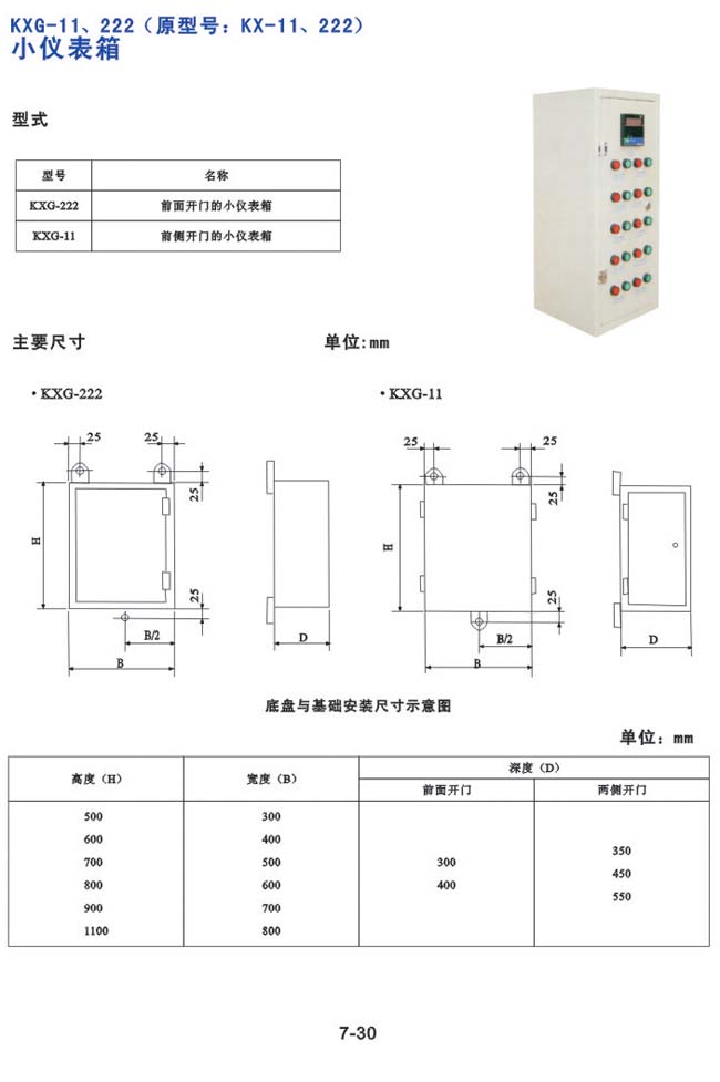 KXG-11、222（原型號：KX-11、222）小儀表箱